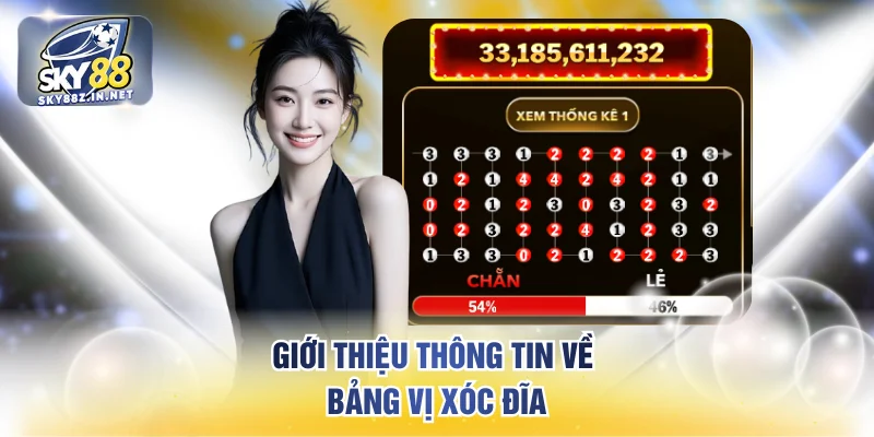Giới thiệu thông tin về bảng vị xóc đĩa