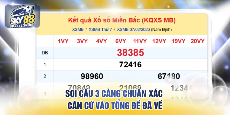 Soi cầu 3 càng chuẩn xác căn cứ vào tổng đề đã về